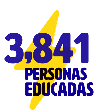 3841 personas educadas